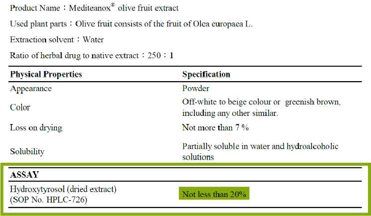 經藥廠規格的 HPLC 液相層析儀逐批檢驗，得到規格穩定再現的 20% 羥基酪醇-Mediteanox® 美得適™ 早摘橄欖果萃取。